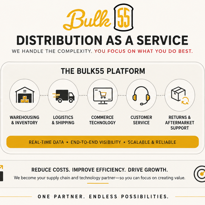 Bulk55 Platform — From Dock to Click to Doorstep