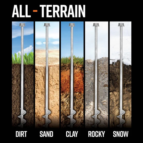 GroundGrabba - Different Types of Environment - Clay