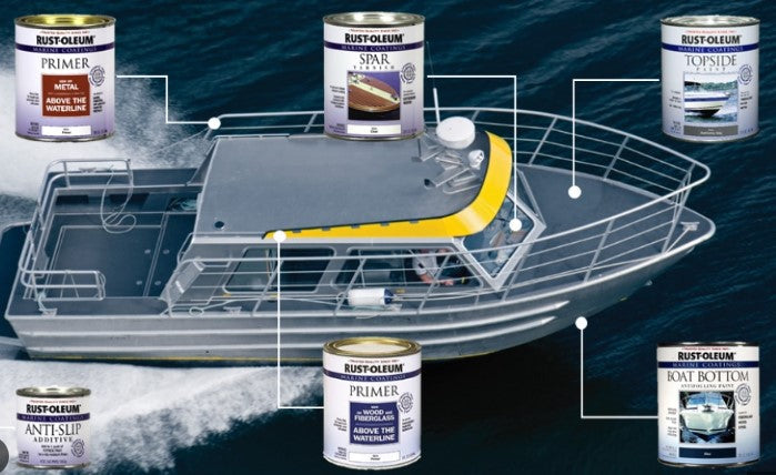 Rust-Oleum Marine Coatings
